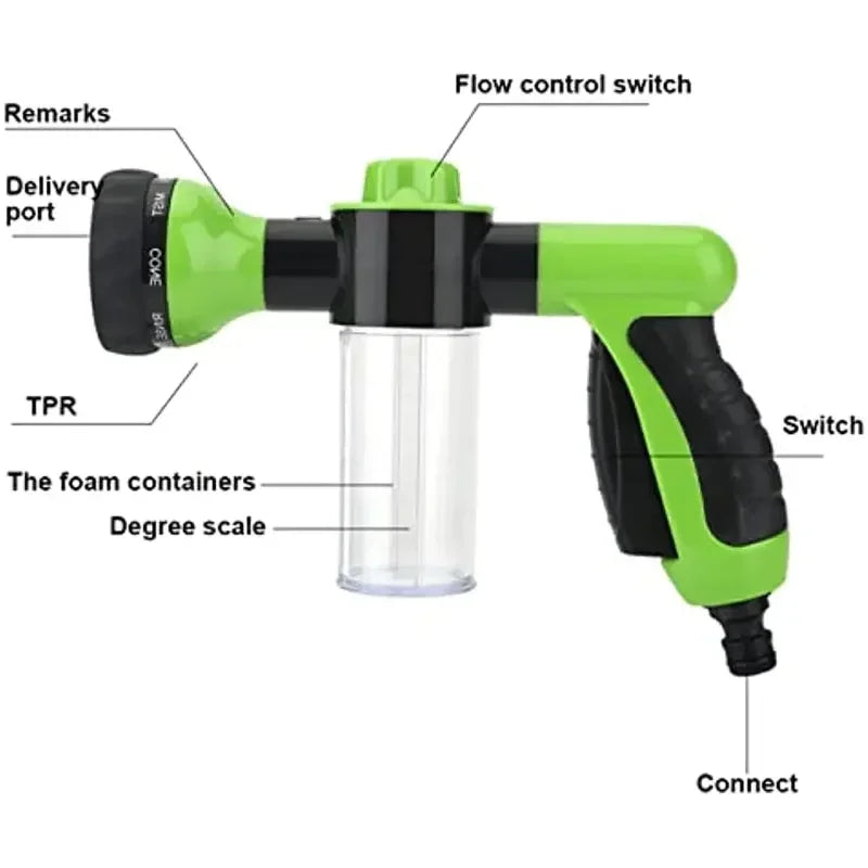 Ultimate Pet Foam & Spray Gun